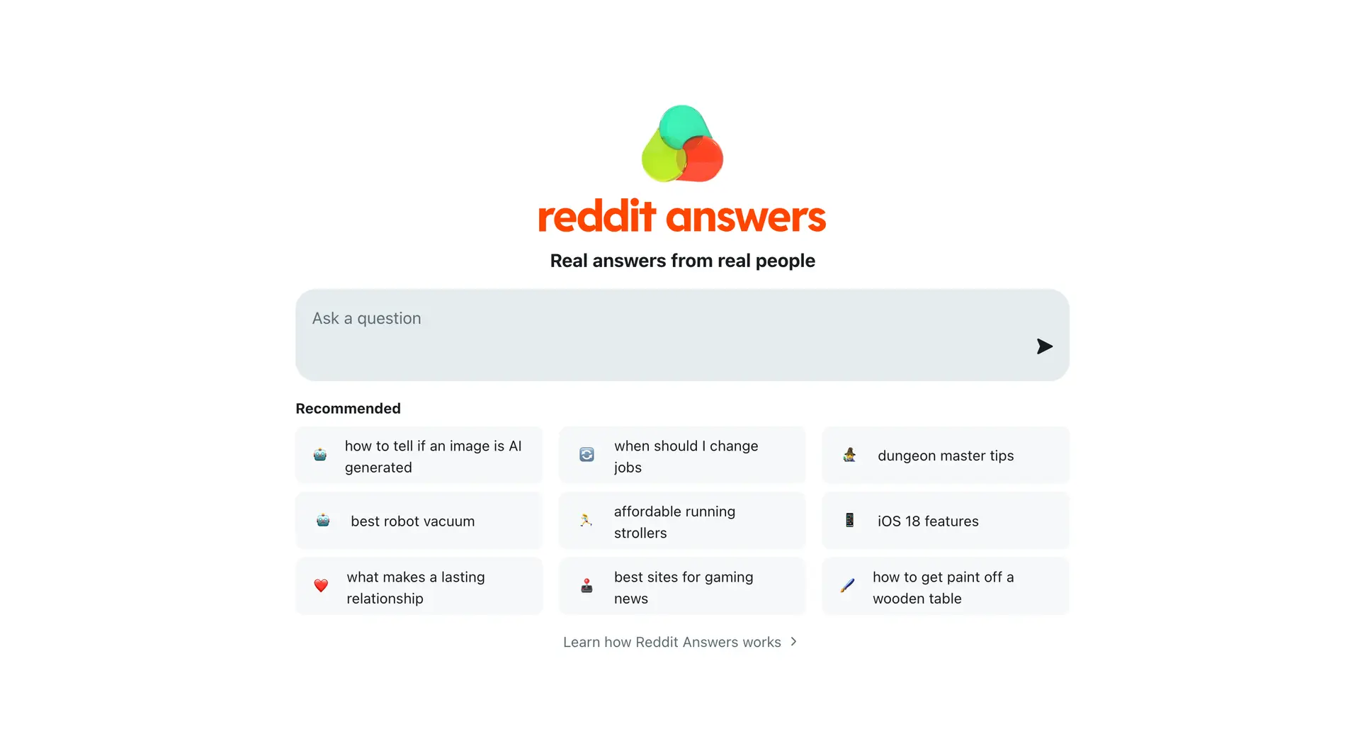 Reddit Answers