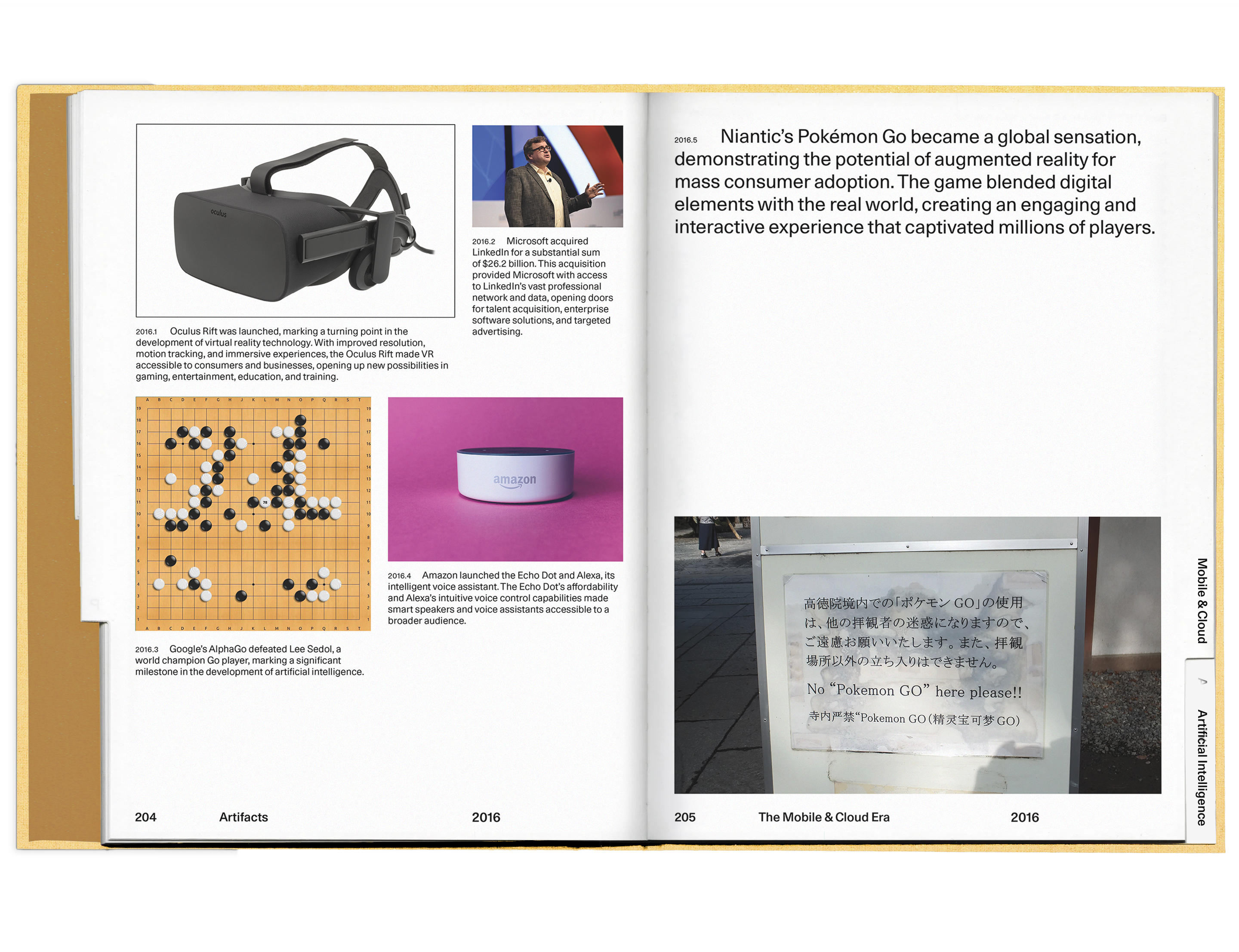 Interior spread of Artifacts