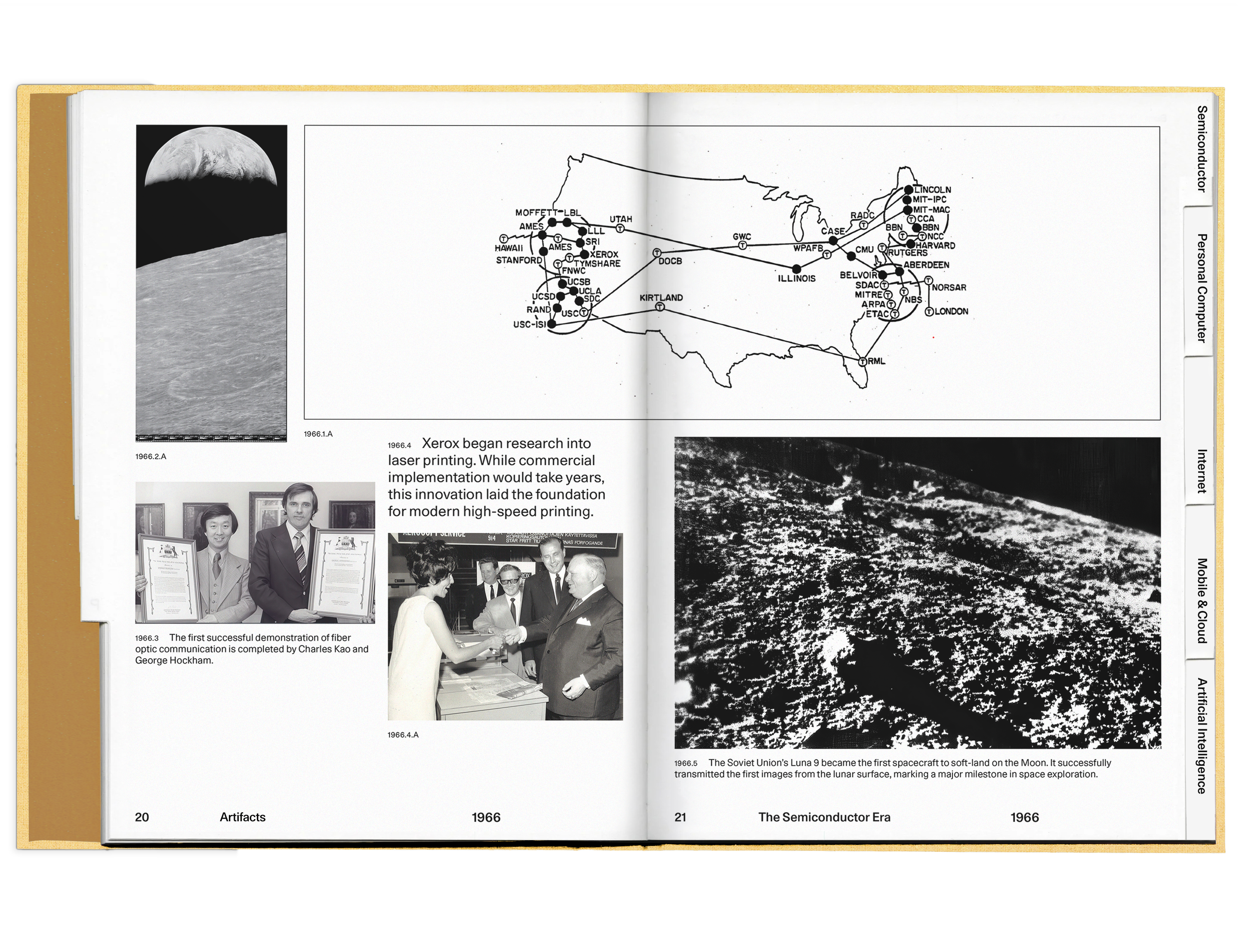 Interior spread of Artifacts